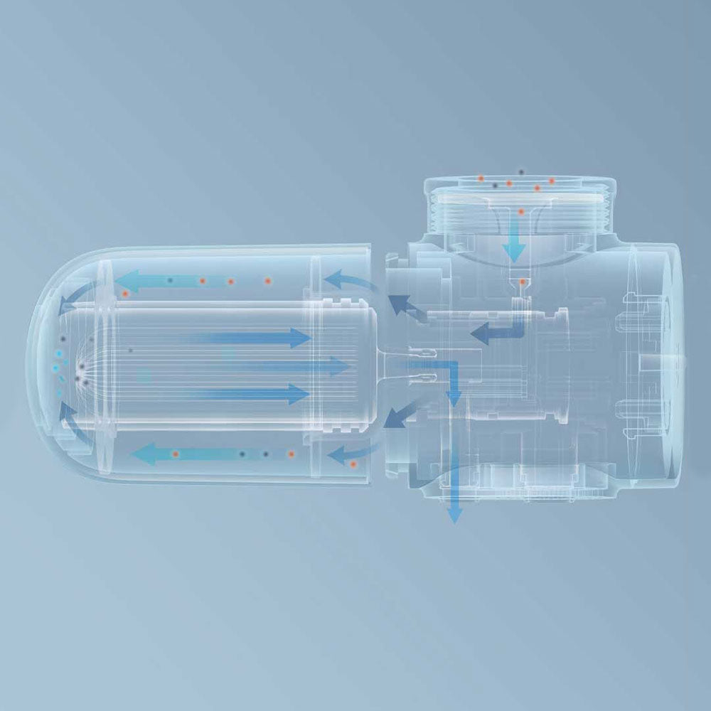 Purificador de Água